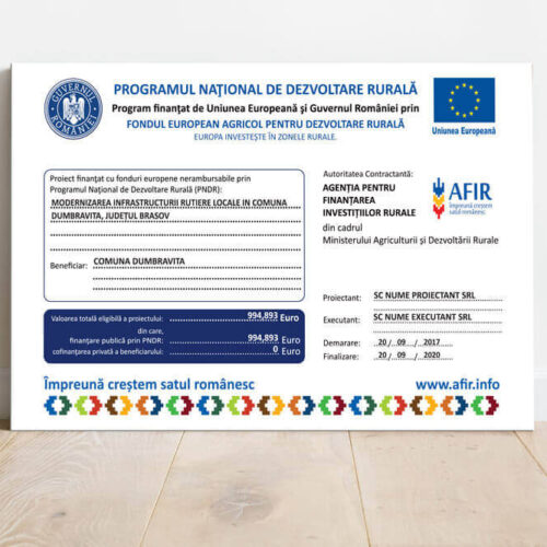 Panou Fonduri Europene AFIR