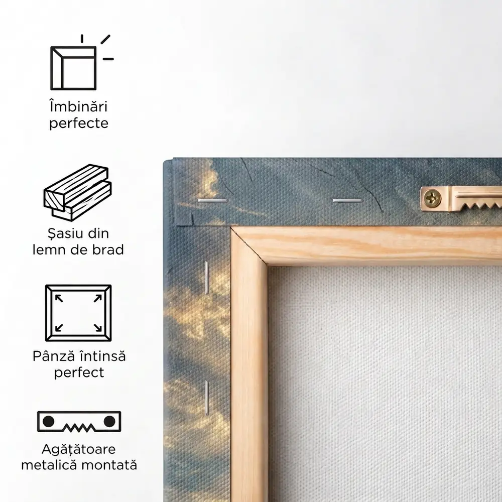 Icoana Credință și Speranță Tablou Canvas Ortodox – detalii și specificații