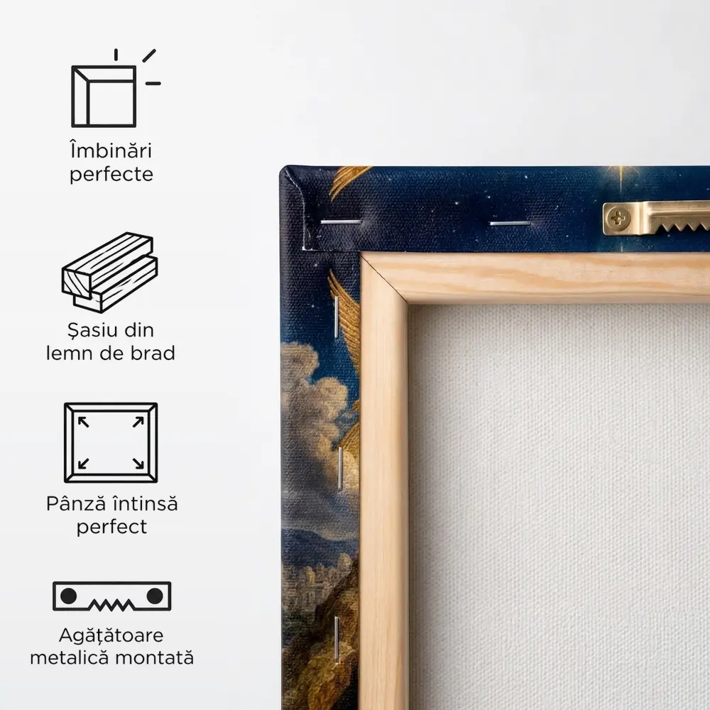 Icoana Nașterea Domnului Tablou Canvas Ortodox – detalii și specificații