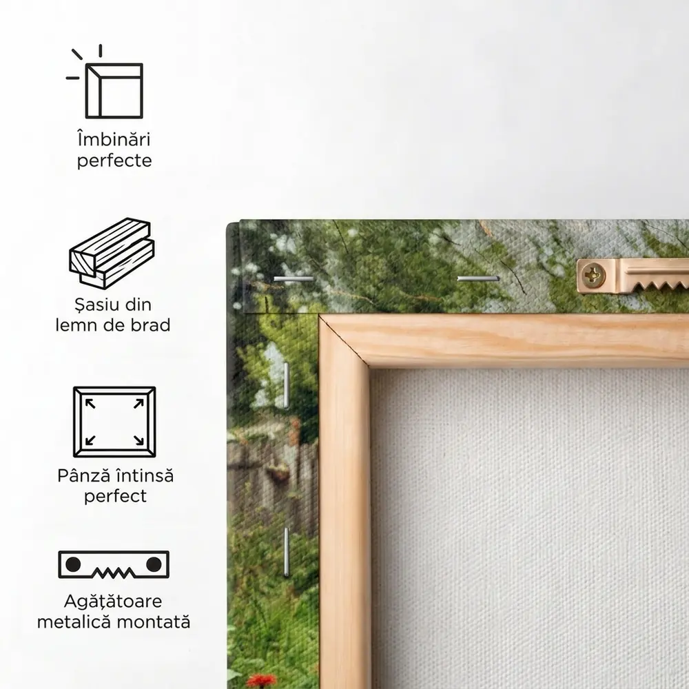 Tablou Canvas Cadou pentru Tata – detalii și specificații