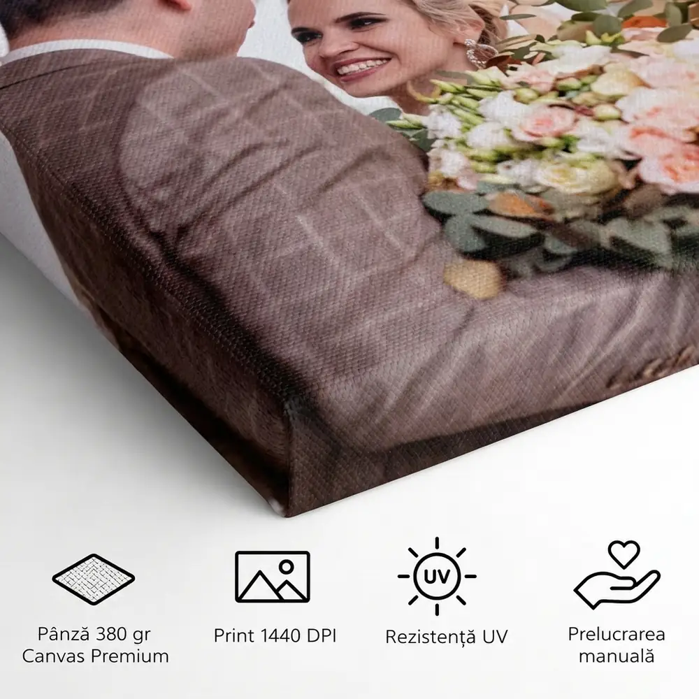 Tablou Canvas Personalizat 40×80 cm – detalii și specificații