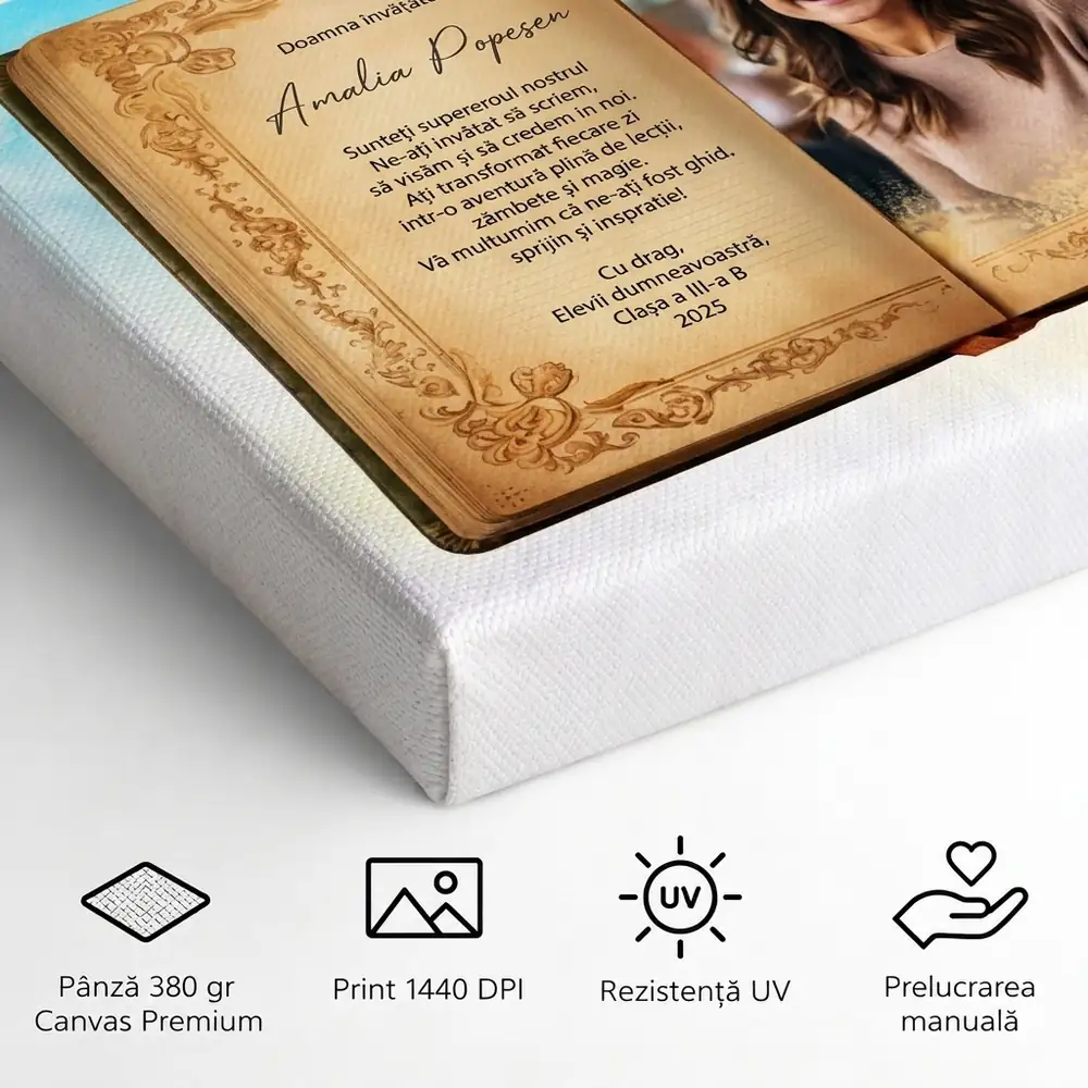 Tablou Canvas Personalizat pentru Educatoare / Învățătoare / Profesoară – detalii și specificații