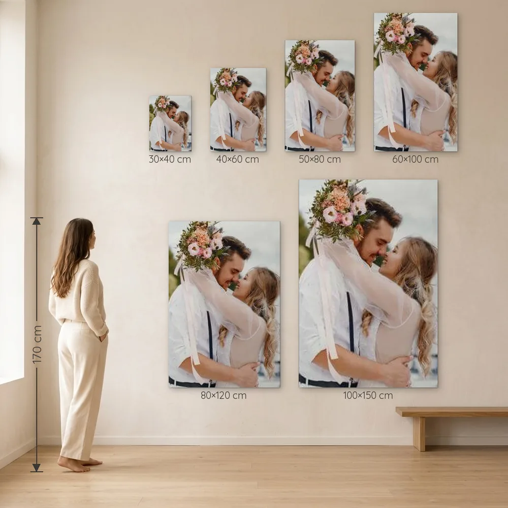Tablou Personalizat cu Poza – dimensiuni disponibile (30×40, 40×60, 50×80, 60×100, 80×120, 100×150 cm) pe perete, la scară reală lângă o persoană de 1,70 m