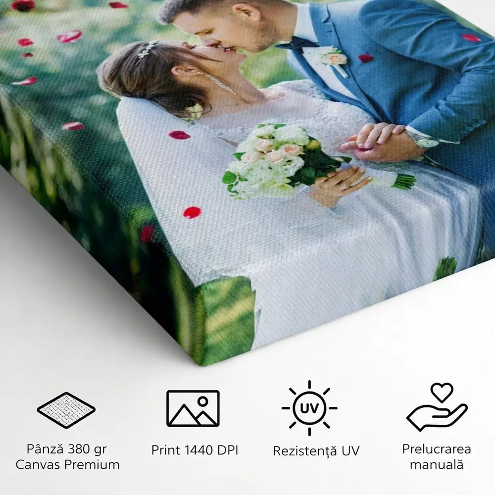 Tablou Personalizat cu Poza și text – detalii și specificații