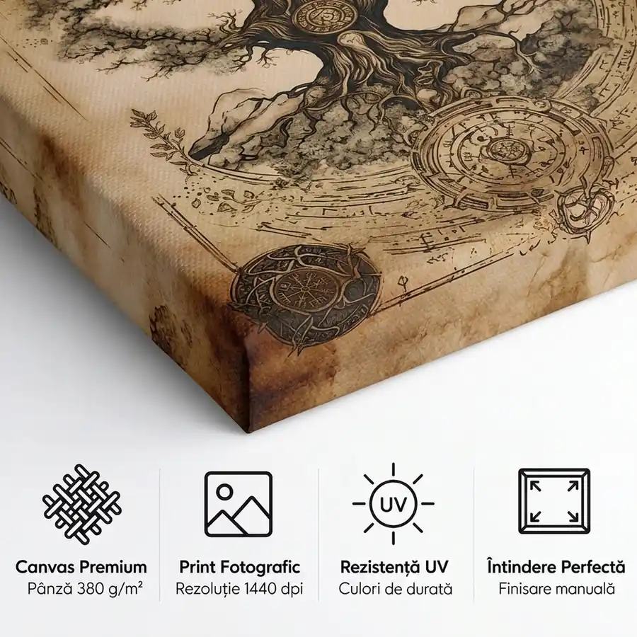 Tablou Viking Tree of life – detalii și specificații