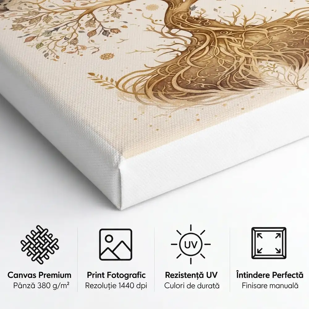 Tablou Yoga Tree of life – detalii și specificații